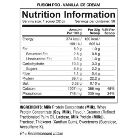 Fusion Pro Dedicated Nutrition