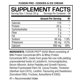 Fusion Pro Dedicated Nutrition