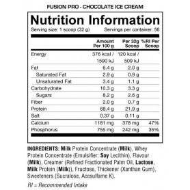 Fusion Pro Dedicated Nutrition