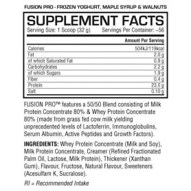Fusion Pro Dedicated Nutrition