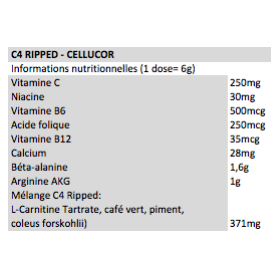 C4 Ripped Pre-Workout Cellucor