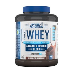 Applied CRITICAL WHEY