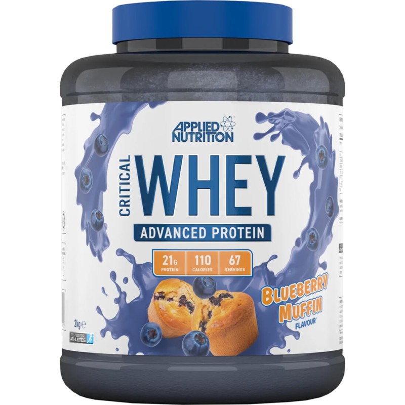 Applied CRITICAL WHEY
