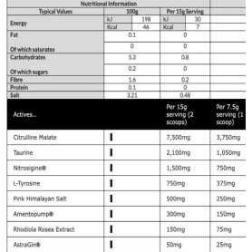 Full Pump - CNP