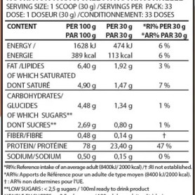 Protein Delight - Hautement protéinée - BMXX  Nutrition