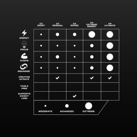 C4 Ripped Pre-Workout Cellucor
