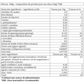 WARCRY® 400g / 40 doses Genius Nutrition®