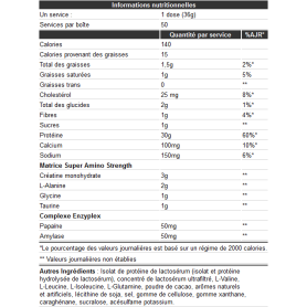 Nitro-tech Performance Series  Muscletech
