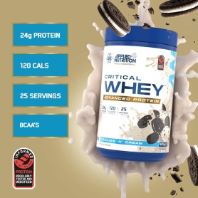 Applied CRITICAL WHEY