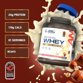 Applied CRITICAL WHEY