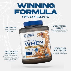 Applied CRITICAL WHEY