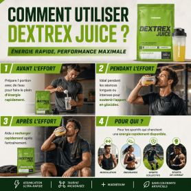 Dextrex Juice 1kg Dextrose Olimp Sport Nutrition