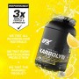 Karbolyn Fuel 1950g Glucide Complexe EFX Sports
