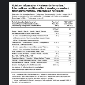 Lean Mass Gainer Dedicated Nutrition